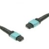 Dintek 8-Core OM3 MM Amoured Fiber Cable