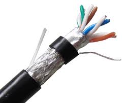 MEGANET- CAT5e Shieded cable
