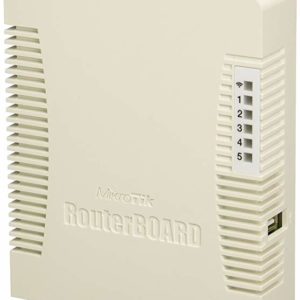 RouterBOARD 951G RouterOS